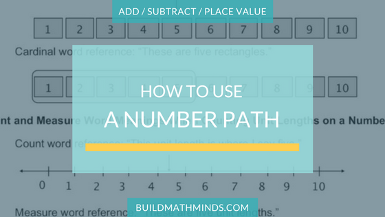 How To Use A Number Path - The Recovering Traditionalist