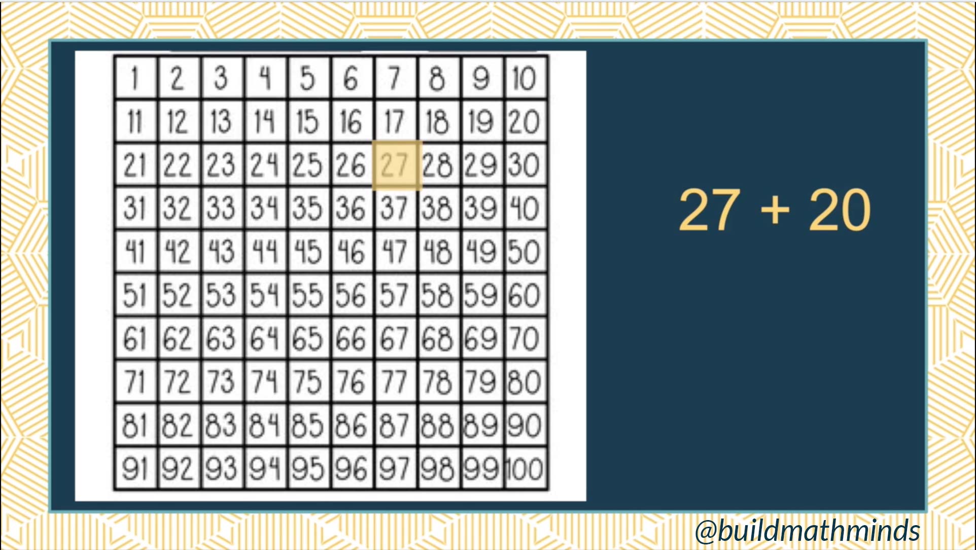 How To Use A 100 Chart To Subtract