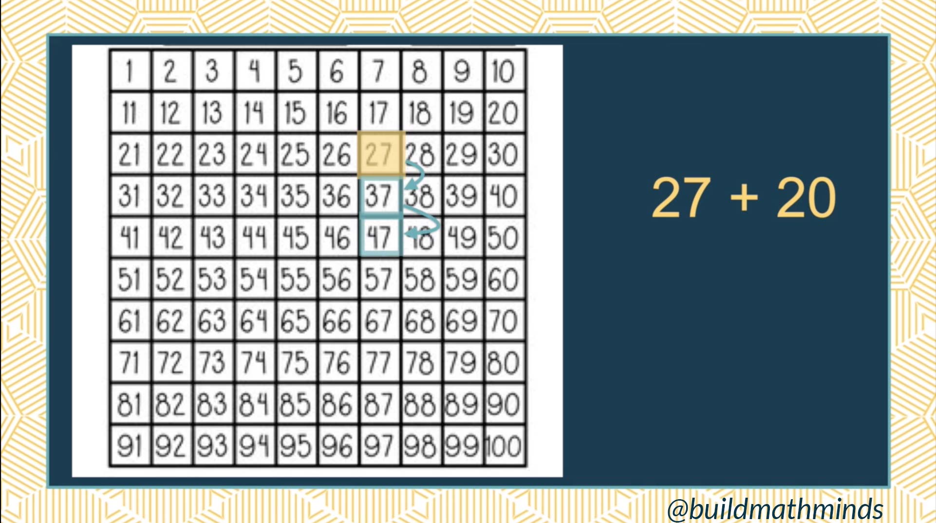 Subtraction Facts To 20 Chart