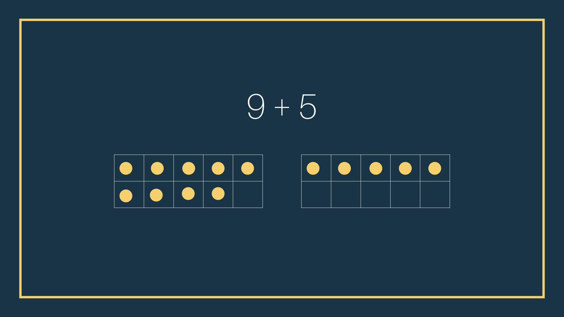 Composing And Decomposing Numbers - The Recovering Traditionalist